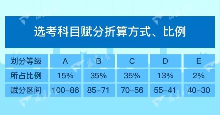 2024澳門精準彩碼24選方案，高效執(zhí)行新版本_YAW11.732