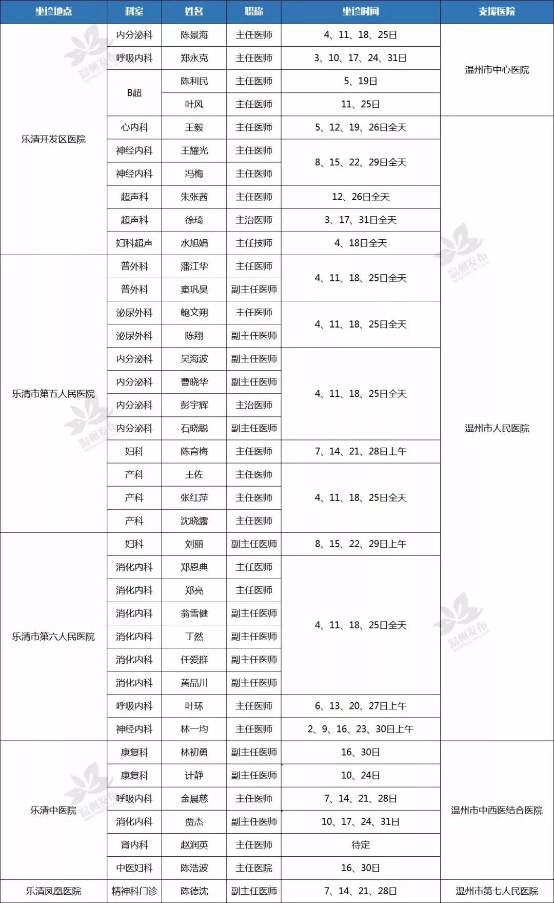 gongmingfugui 第15頁