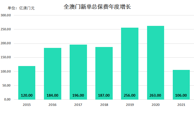澳門免費資料資源匯總，專業(yè)數(shù)據(jù)分析技巧_VOZ19.211美學版