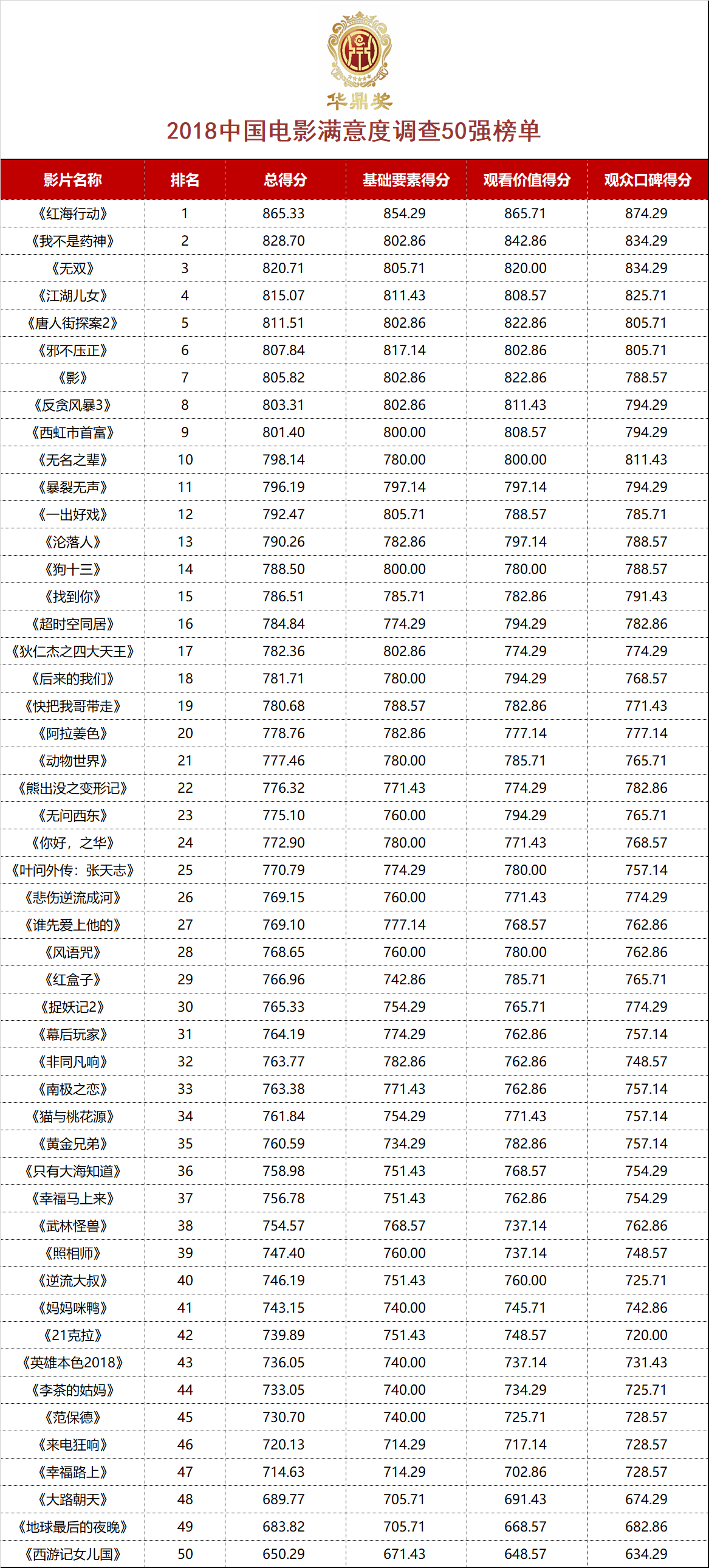 今晚2024澳門(mén)六開(kāi)獎(jiǎng)結(jié)果揭曉，QHM56.335風(fēng)尚版最新研究解析