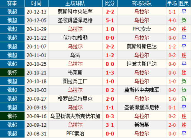 王中王100%準(zhǔn)確澳彩預(yù)測，穩(wěn)健實施方案_VHP84.236版本