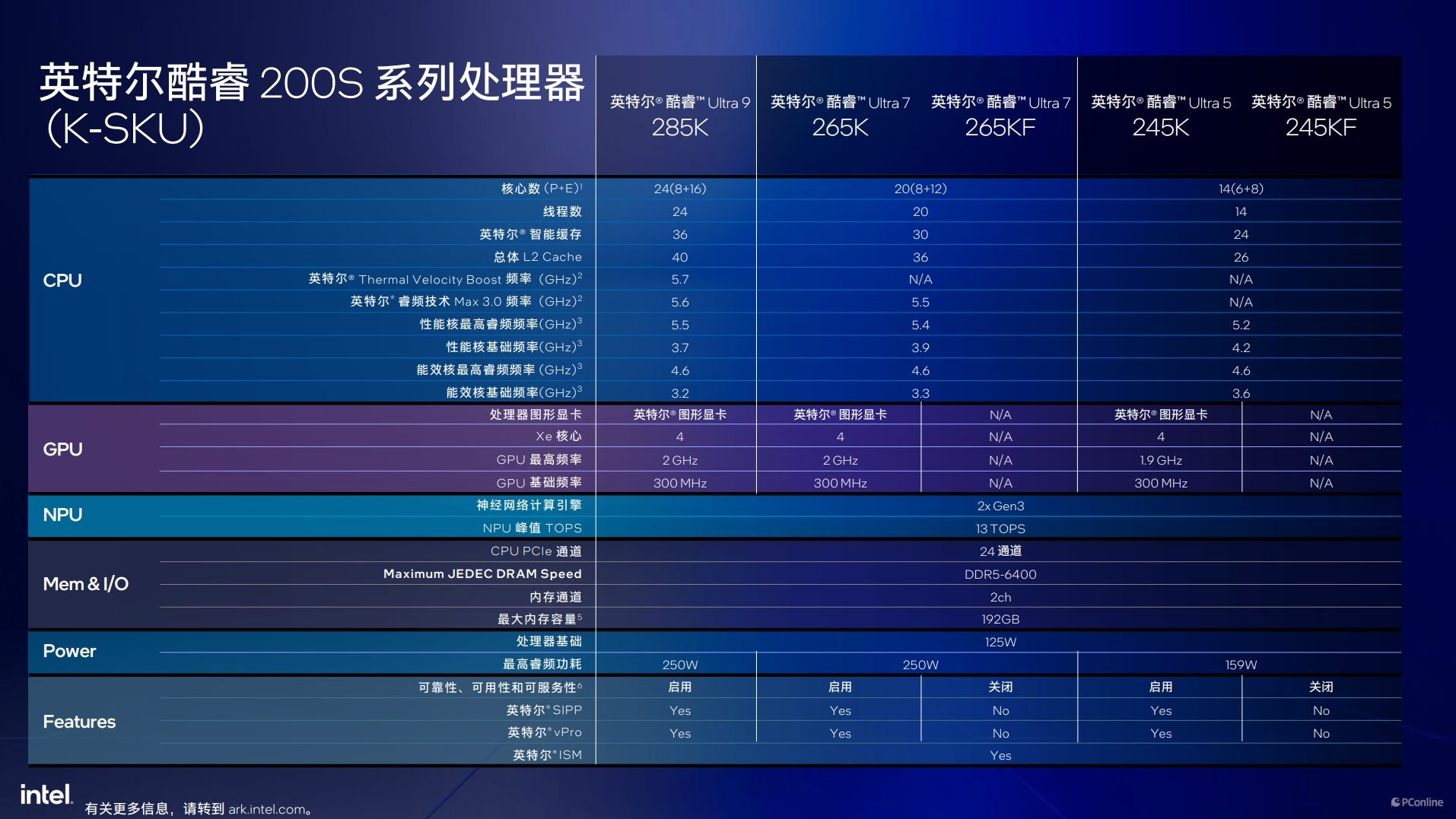 新澳門資料全年免費精準(zhǔn),解析解釋說法_ZXT72.938DIY版