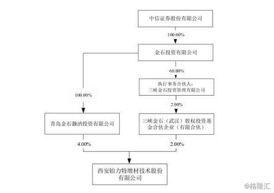 qiongniaoruhuai 第14頁