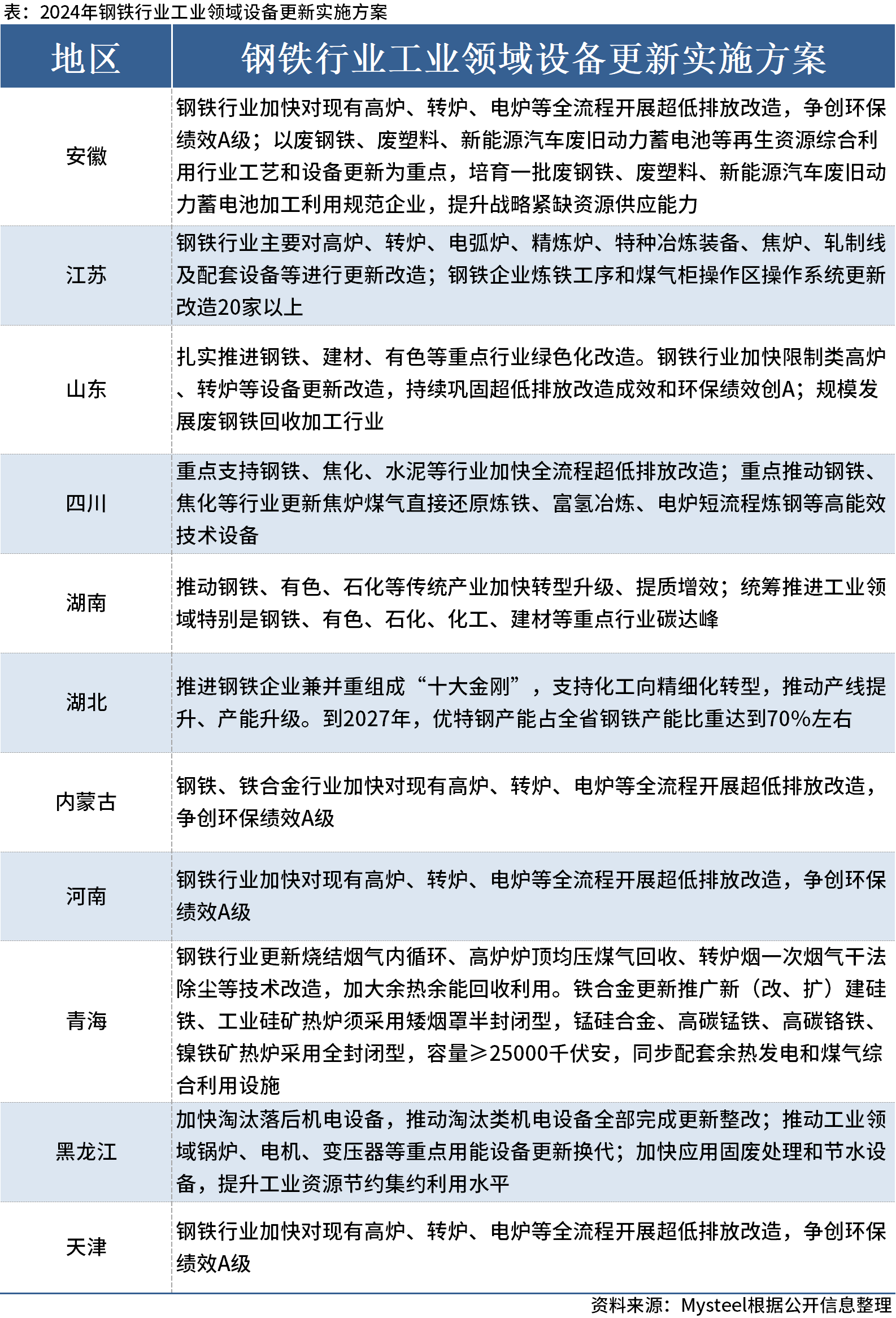 2024香港免費(fèi)資料大全資料,持續(xù)性實(shí)施方案_VOW72.960溫馨版