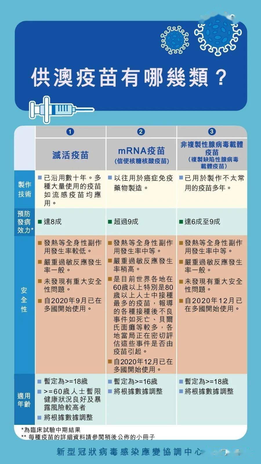 新澳門王中王100%期期中,科學依據(jù)解析_UDE72.458云技術(shù)版