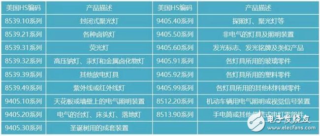 澳門資料大全正版資料查詢20,最新數(shù)據(jù)挖解釋明_UES72.212高級版