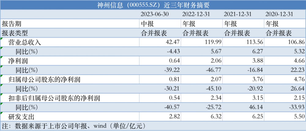新澳門(mén)資料免費(fèi)長(zhǎng)期公開(kāi),2024,全面性解釋說(shuō)明_TTA72.356創(chuàng)意設(shè)計(jì)版