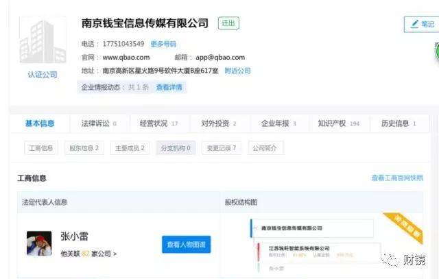 7777788888管家婆老家,數(shù)據(jù)導向計劃_TVH72.650桌面款