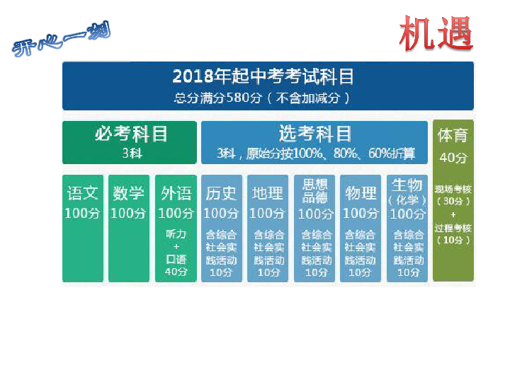 2024澳門最精準(zhǔn)龍門客棧,可靠性策略解析_WHN1.14.25物聯(lián)網(wǎng)版