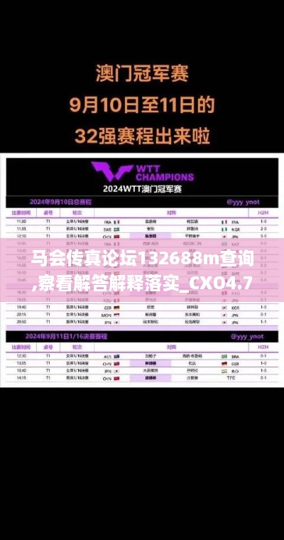 馬會(huì)傳真論壇132688m查詢,察看解答解釋落實(shí)_CXO4.70.32特色版