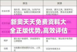 新奧天天免費資料大全正版優(yōu)勢,高效評估解答解釋計劃_SWQ5.30.29搬山境