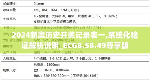 2024新奧歷史開獎記錄表一,系統(tǒng)化驗(yàn)證解析說明_ECG8.58.49尊享版
