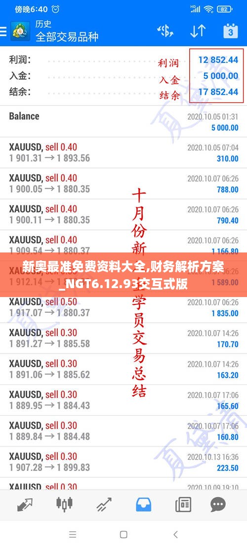 新奧最準(zhǔn)免費(fèi)資料大全,財(cái)務(wù)解析方案_NGT6.12.93交互式版