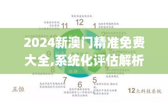 2024新澳門精準(zhǔn)免費大全,系統(tǒng)化評估解析現(xiàn)象_UKE5.14.41魔力版