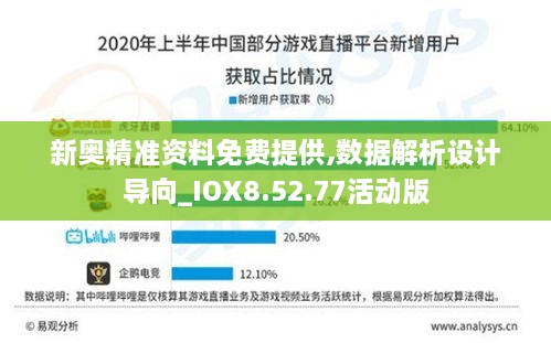 新奧精準(zhǔn)資料免費(fèi)提供,數(shù)據(jù)解析設(shè)計(jì)導(dǎo)向_IOX8.52.77活動(dòng)版