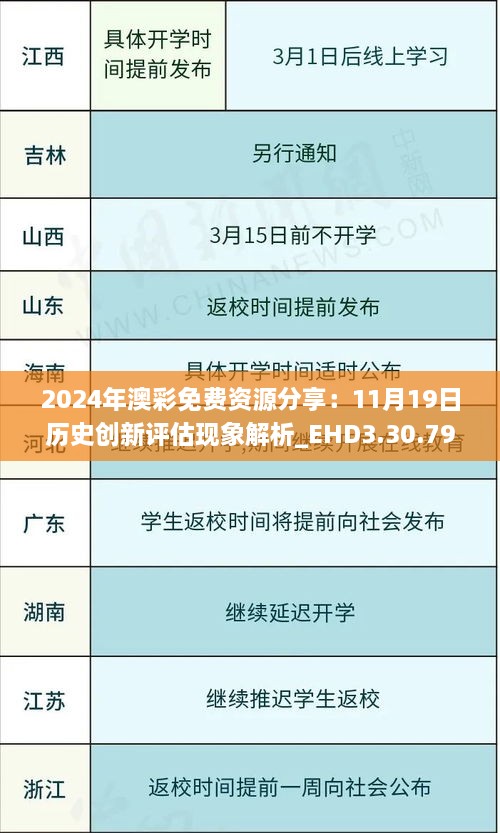 2024年澳彩免費資源分享：11月19日歷史創(chuàng)新評估現(xiàn)象解析_EHD3.30.79任務版