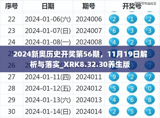 2024新奧歷史開獎第56期，11月19日解析與落實_XRK8.32.30養(yǎng)生版