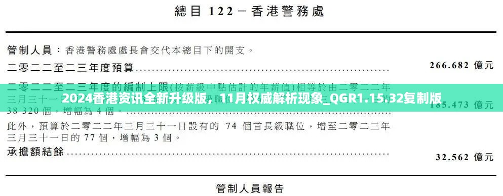 2024香港資訊全新升級(jí)版，11月權(quán)威解析現(xiàn)象_QGR1.15.32復(fù)制版