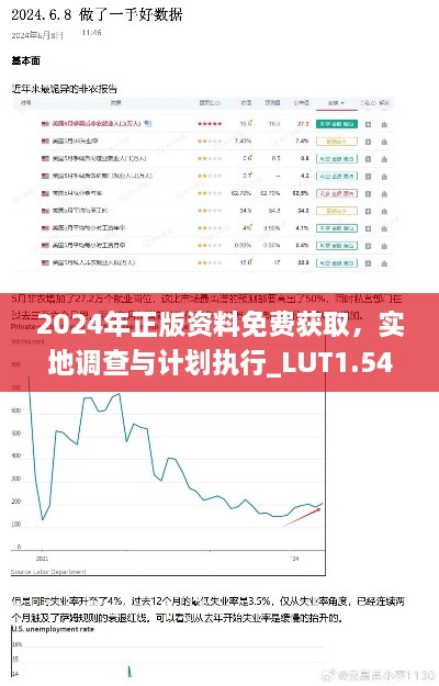 2024年正版資料免費獲取，實地調(diào)查與計劃執(zhí)行_LUT1.54.32網(wǎng)絡(luò)版
