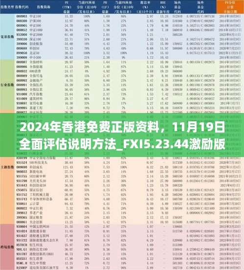2024年香港免費(fèi)正版資料，11月19日全面評估說明方法_FXI5.23.44激勵(lì)版