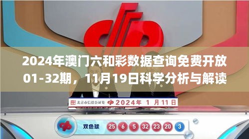 2024年澳門六和彩數(shù)據(jù)查詢免費(fèi)開放01-32期，11月19日科學(xué)分析與解讀_PRY8.73.54靈活版