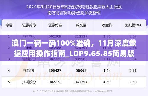 澳門一碼一碼100%準(zhǔn)確，11月深度數(shù)據(jù)應(yīng)用操作指南_LDP9.65.85簡易版