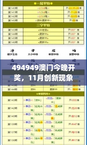 494949澳門今晚開獎，11月創(chuàng)新現(xiàn)象揭秘與解讀思路_ZGP9.49.69精華版