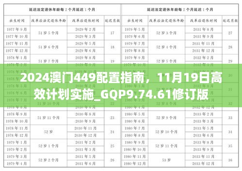 2024澳門449配置指南，11月19日高效計(jì)劃實(shí)施_GQP9.74.61修訂版