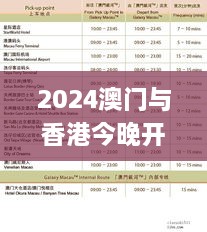 2024澳門(mén)與香港今晚開(kāi)獎(jiǎng)號(hào)碼及11月19日高效管理策略實(shí)施_NNM4.68.73專版