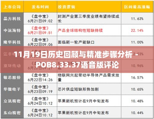 11月19日歷史回顧與精準(zhǔn)步驟分析 - POB8.33.37語(yǔ)音版評(píng)論