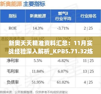 新奧天天精準(zhǔn)資料匯總：11月實(shí)戰(zhàn)經(jīng)驗(yàn)深入解析_KPB5.71.32煉髓境