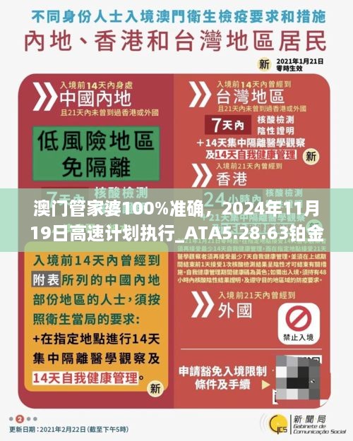 澳門管家婆100%準(zhǔn)確，2024年11月19日高速計劃執(zhí)行_ATA5.28.63鉑金版