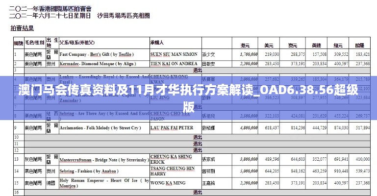澳門馬會(huì)傳真資料及11月才華執(zhí)行方案解讀_OAD6.38.56超級版