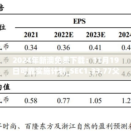 2024年新澳免費(fèi)下載：11月19日可靠實施計劃_SEC1.33.77父母版