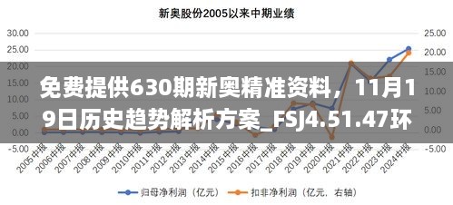 免費(fèi)提供630期新奧精準(zhǔn)資料，11月19日歷史趨勢解析方案_FSJ4.51.47環(huán)保版