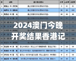 2024澳門今晚開獎結(jié)果香港記錄，11月解答與解析_INW2.63.32大師版