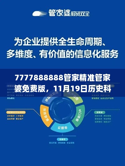 7777888888管家精準(zhǔn)管家婆免費(fèi)版，11月19日歷史科學(xué)基礎(chǔ)解析_SLS1.32.81確認(rèn)版