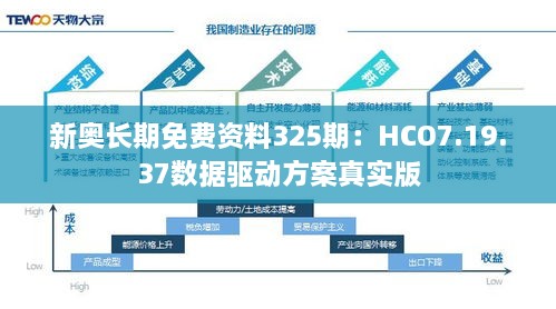 新奧長期免費(fèi)資料325期：HCO7.19.37數(shù)據(jù)驅(qū)動方案真實(shí)版