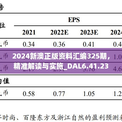 2024新澳正版資料匯編325期，精準(zhǔn)解讀與實(shí)施_DAL6.41.23并發(fā)版