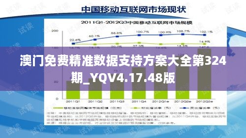 澳門(mén)免費(fèi)精準(zhǔn)數(shù)據(jù)支持方案大全第324期_YQV4.17.48版