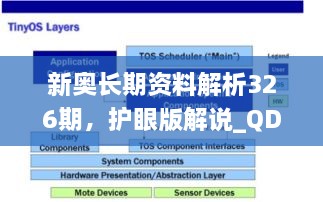 新奧長(zhǎng)期資料解析326期，護(hù)眼版解說(shuō)_QDU9.43.35