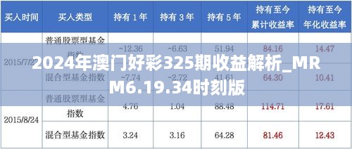 2024年澳門(mén)好彩325期收益解析_MRM6.19.34時(shí)刻版