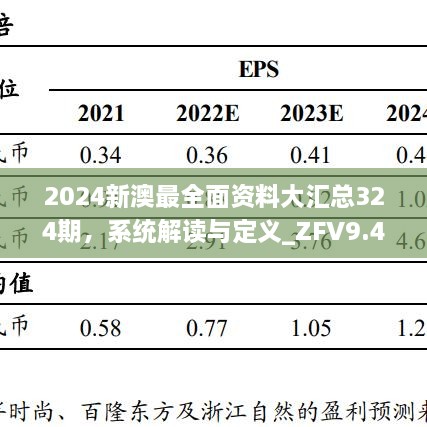 2024新澳最全面資料大匯總324期，系統(tǒng)解讀與定義_ZFV9.45.82全景版