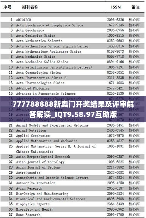 777788888新奧門開(kāi)獎(jiǎng)結(jié)果及評(píng)審解答解讀_IQT9.58.97互助版