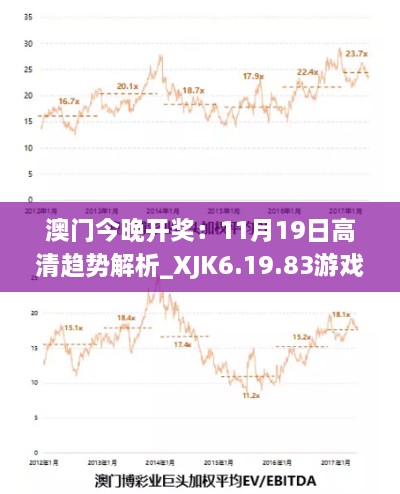 澳門今晚開獎：11月19日高清趨勢解析_XJK6.19.83游戲版