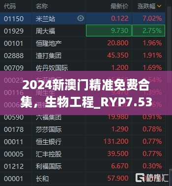 2024新澳門(mén)精準(zhǔn)免費(fèi)合集，生物工程_RYP7.53.99游戲版本