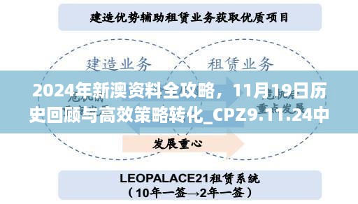 2024年新澳資料全攻略，11月19日歷史回顧與高效策略轉(zhuǎn)化_CPZ9.11.24中級版