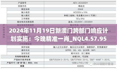 2024年11月19日新澳門跨部門響應(yīng)計劃實施：今晚精準一肖_NQL4.57.95原創(chuàng)版