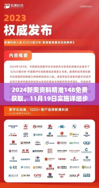 2024新奧資料精準(zhǔn)148免費(fèi)獲取，11月19日實(shí)施詳細(xì)步驟_LPY9.68.80啟天境