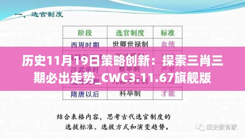 歷史11月19日策略創(chuàng)新：探索三肖三期必出走勢_CWC3.11.67旗艦版